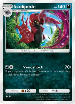 Pokémon-Karte Scolipede 055/068