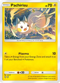 Pokémon-Karte Pachirisu 025/072