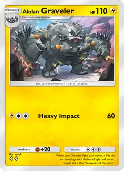 Pokémon-Karte Alolan Graveler 060/155