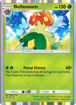Pokémon-Karte Bellossom 003/161