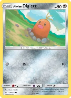 Pokémon-Karte Alolan Diglett 121/214