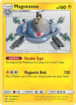 Pokémon-Karte Magnezone 060/236