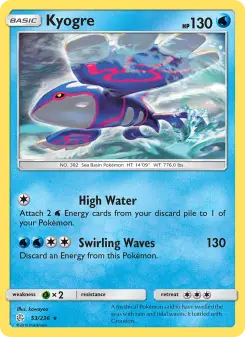Pokémon-Karte Kyogre 053/236