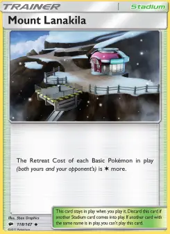 Pokémon-Karte Mount Lanakila 118/147