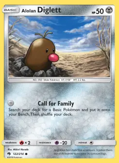 Pokémon-Karte Alolan Diglett 122/214