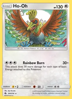 Pokémon-Karte Ho-Oh 160/214