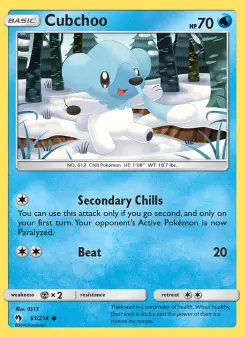 Pokémon-Karte Cubchoo 061/214